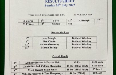 Rotary Open